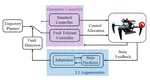 Experimental System Design of an Active Fault-Tolerant Quadrotor