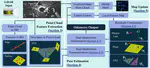 DualQuat-LOAM LiDAR Odometry and Mapping parametrized on Dual Quaternions
