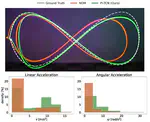 Physics-Inspired Temporal Learning of Quadrotor Dynamics for Accurate Model Predictive Trajectory Tracking